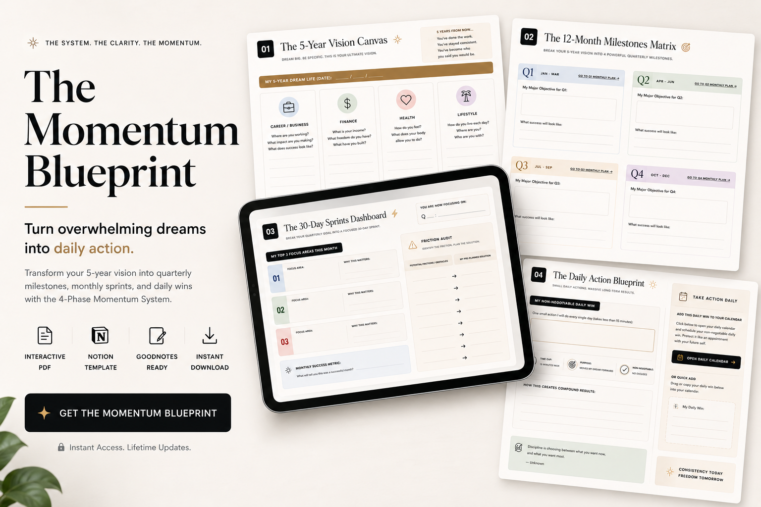 The Momentum Blueprint
